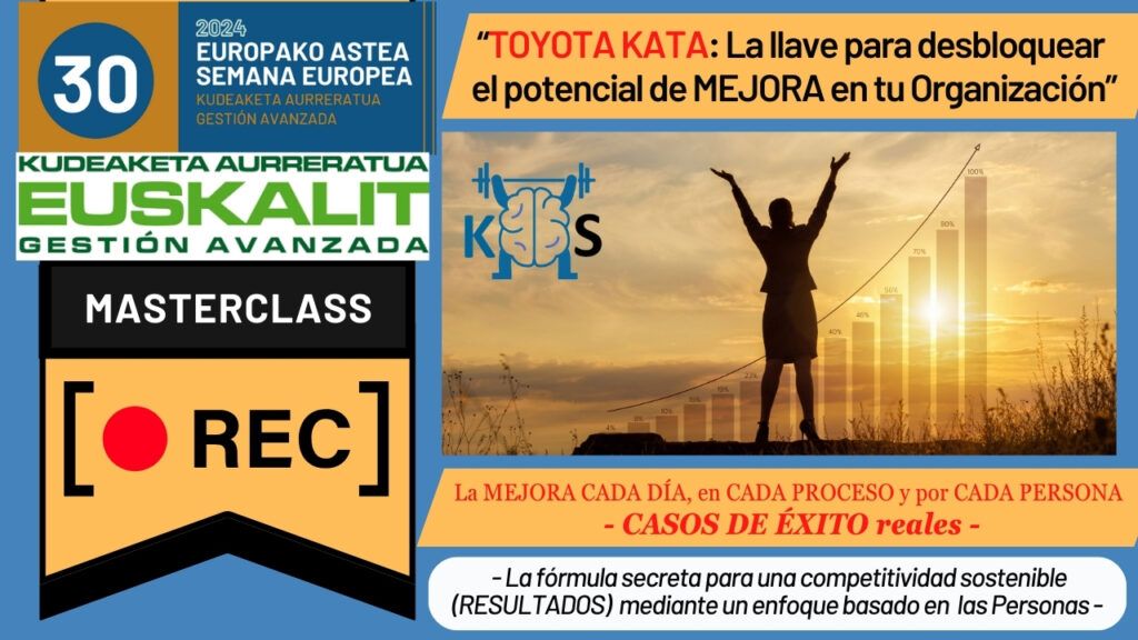 Masterclass para comprender el Kata de Mejora con el método Lean Toyota
