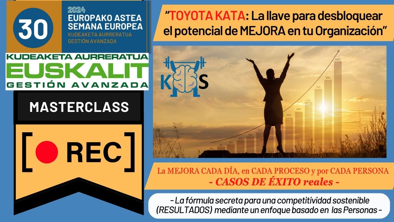 Masterclass para comprender el Kata de Mejora con el método Lean Toyota