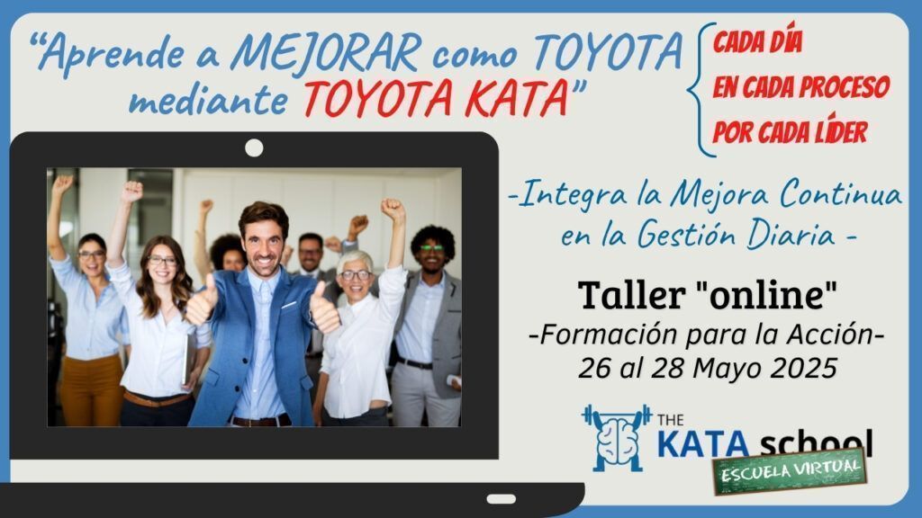 Taller online para mejorar como Toyota mediante el método Toyota Kata