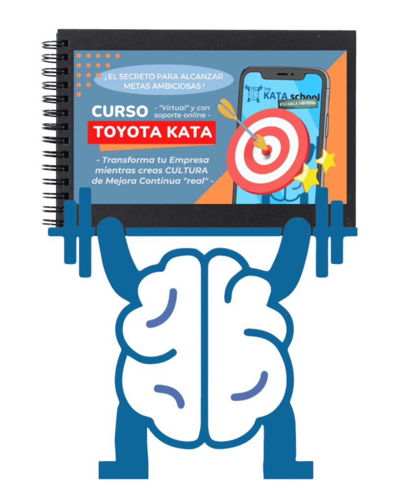Ilustración de un cerebro azul levantando un cuaderno negro que promociona el curso Toyota Kata. La portada incluye el logo de The KATA School en un móvil, un objetivo con flecha, estrellas decorativas y el texto “El secreto para alcanzar metas ambiciosas. Curso Toyota Kata virtual con soporte online para transformar tu empresa y crear cultura de mejora continua”.
